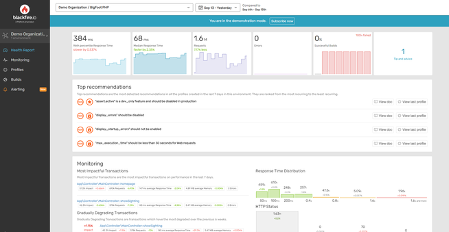 Blackfire.io Application Performance Management Dashboard