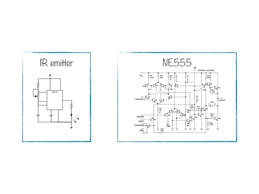 Pyramidal Thinking.005